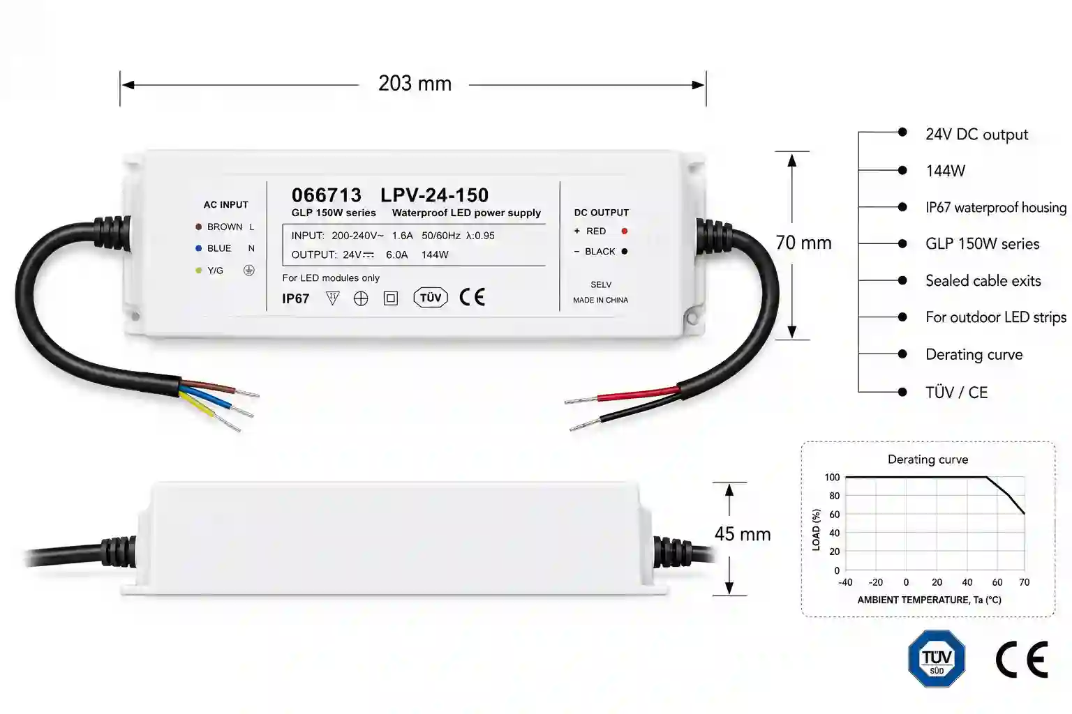 Rozměry LED napájecího zdroje 24V 144W IP67 — 203 x 70 x 45 mm s certifikacemi TÜV a CE